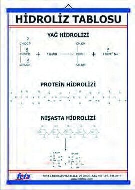 HİDROLİZ LEVHASI (70X100 CM)