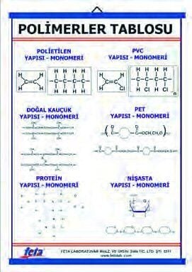 POLİMERLER LEVHASI (70X100 CM)